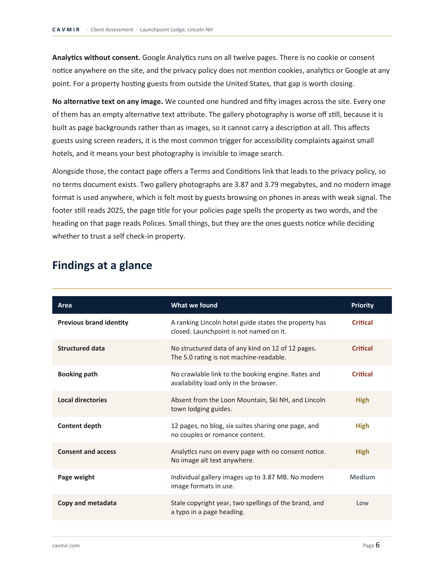 Launchpoint Lodge assessment — page 6 of 8